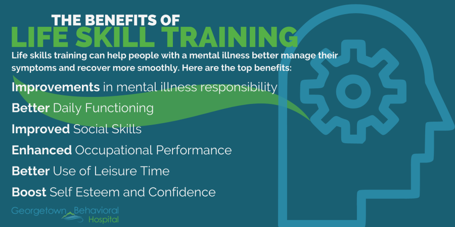 life-skills-training-benefits-for-mentally-ill-adults