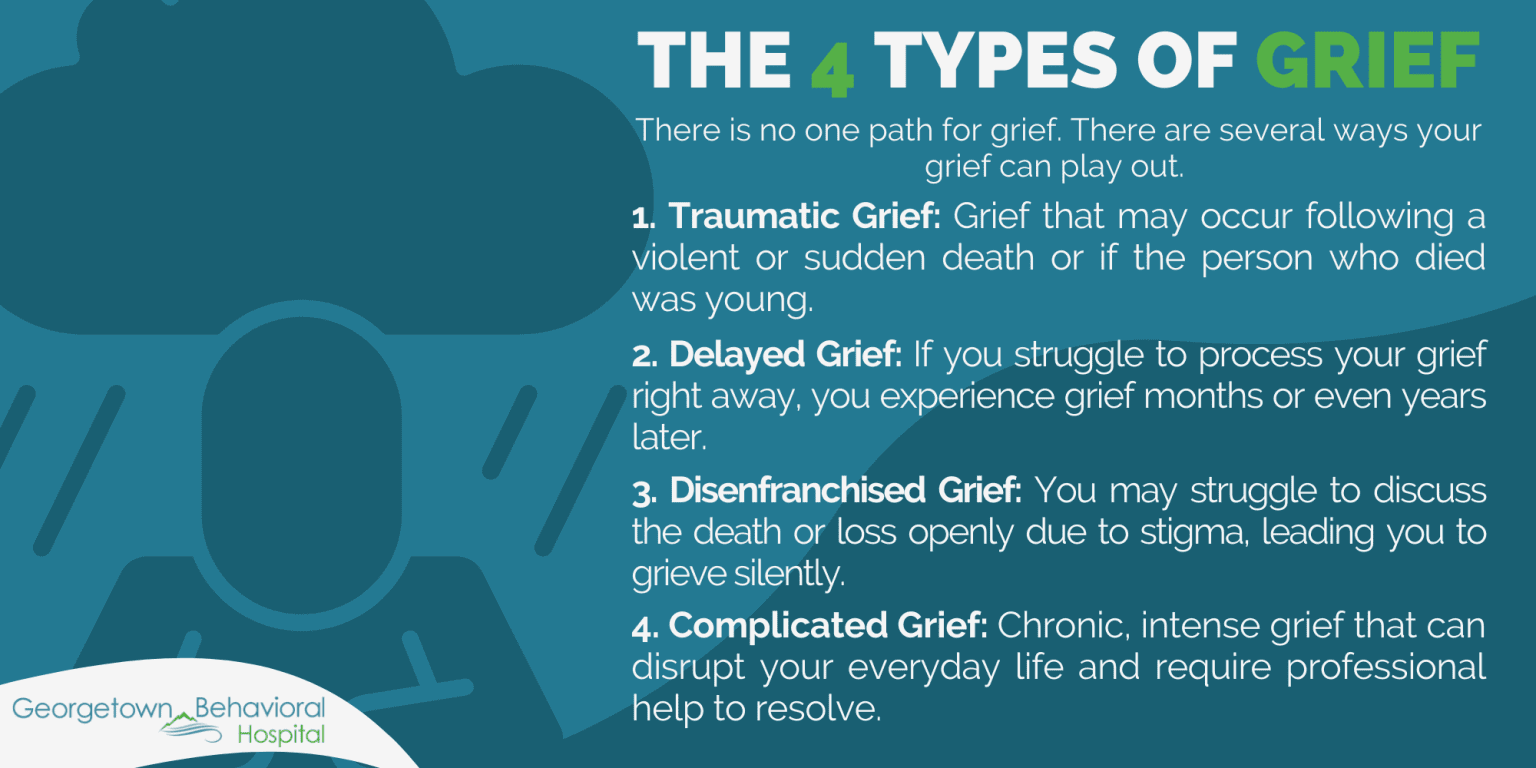 Grief And Mental Illness When You Can T Stop Grieving