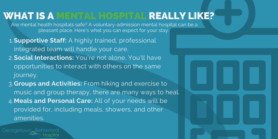 is-it-safe-to-self-admit-to-a-mental-hospital-georgetown