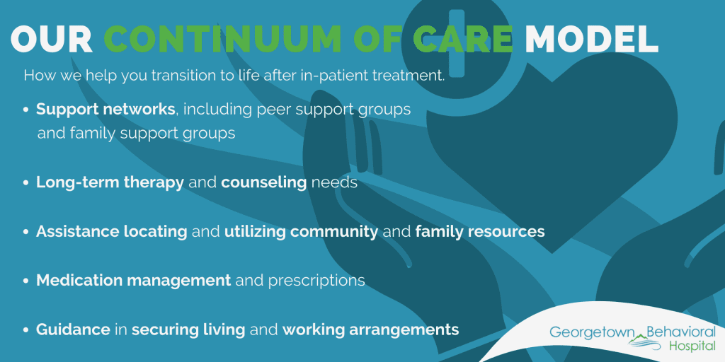 Continuum of care for Mental Health: A Key to Ongoing Recovery